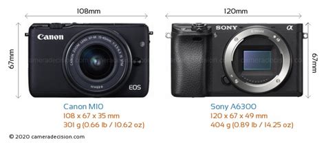 Canon EOS M10 vs Sony Alpha A6300 Karşılaştırma